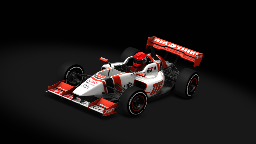 Formula Agile, skin setimoto