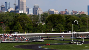 Indianapolis Motor Speedway, layout indygp