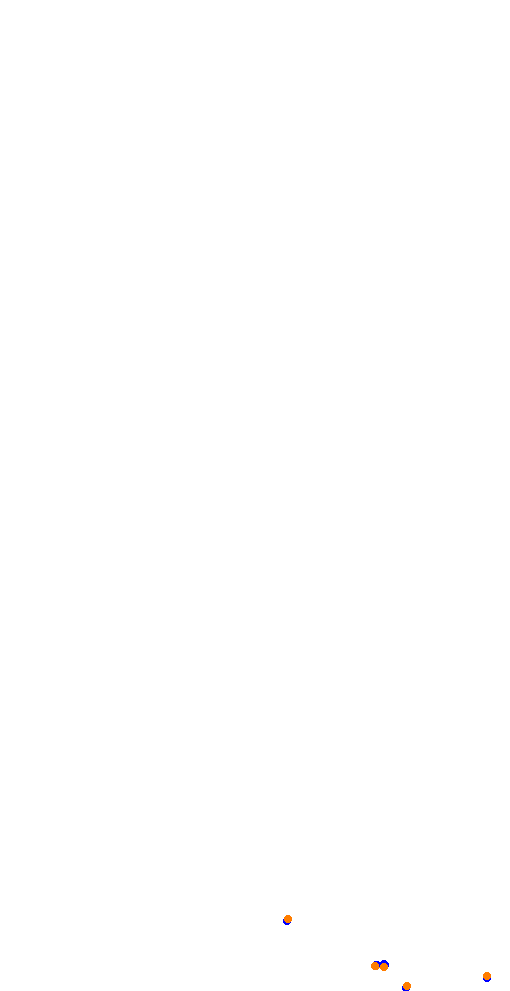 rt_oulton_park collisions