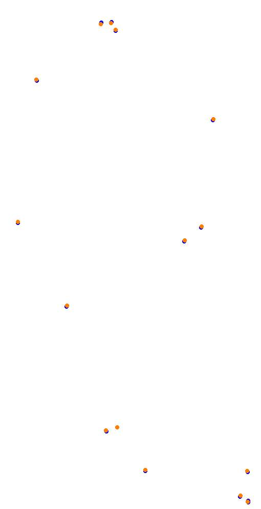 rt_oulton_park collisions