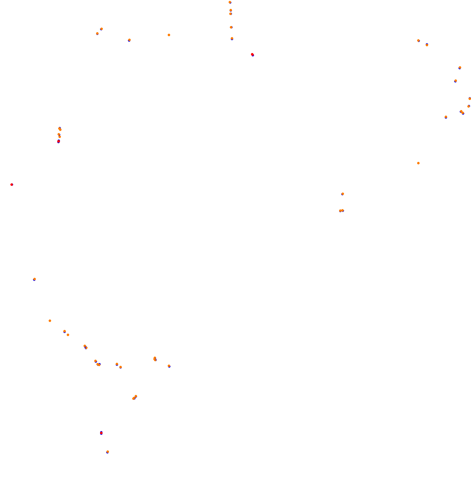 ks_nordschleife collisions