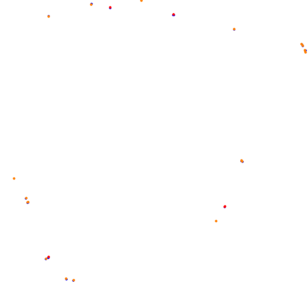 js_castle_combe collisions