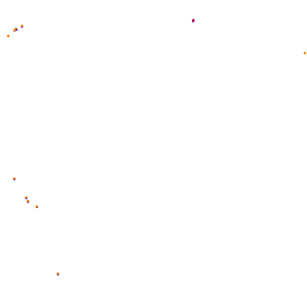 js_castle_combe collisions