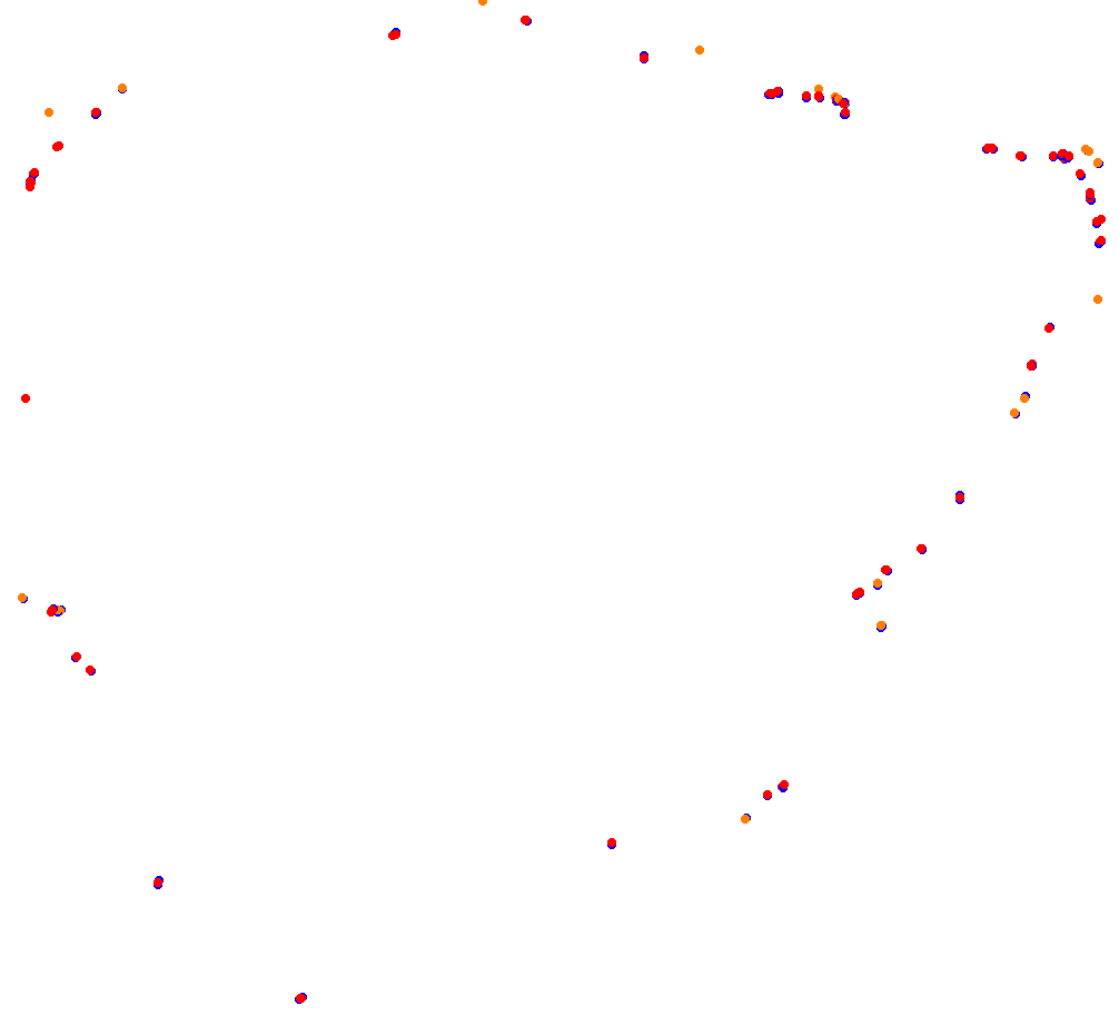 js_castle_combe collisions
