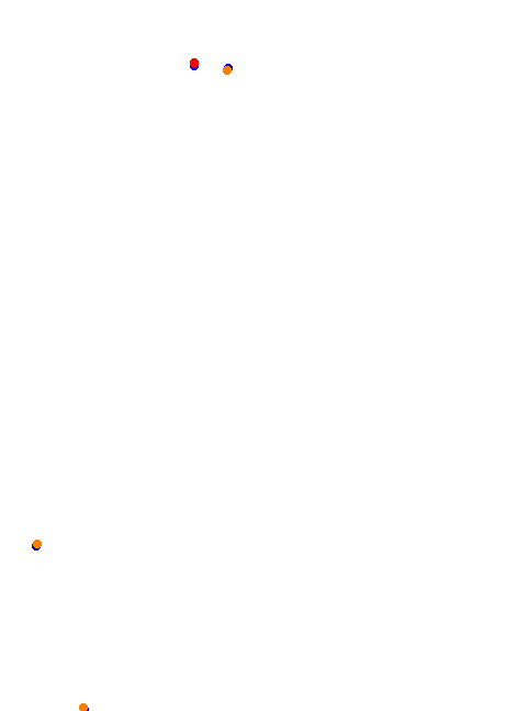 rt_oulton_park collisions