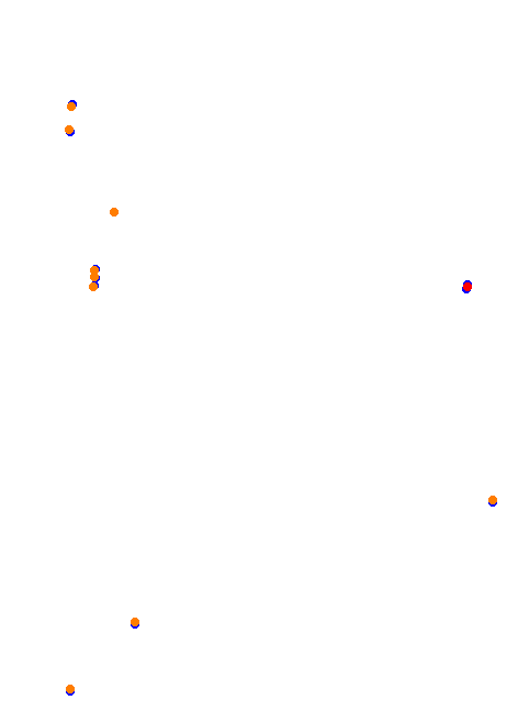 rt_oulton_park collisions