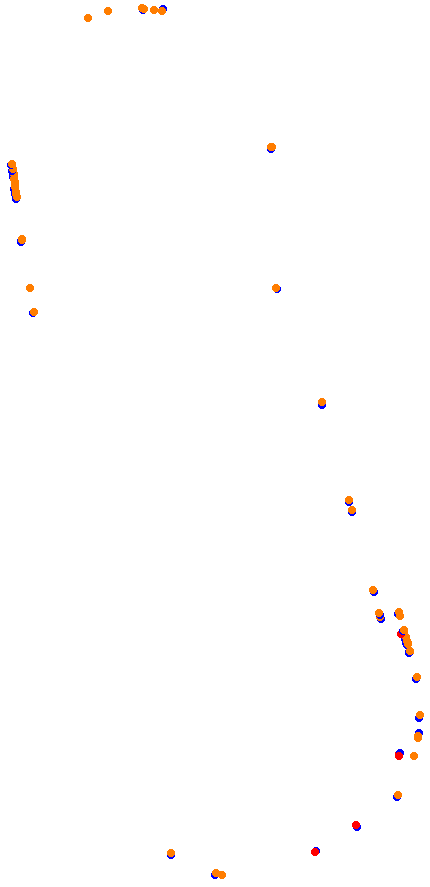 wwt_raceway collisions
