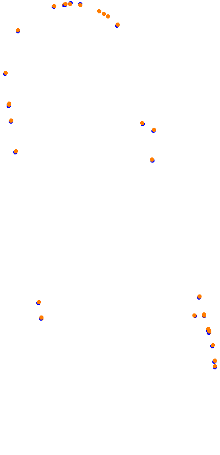 wwt_raceway collisions