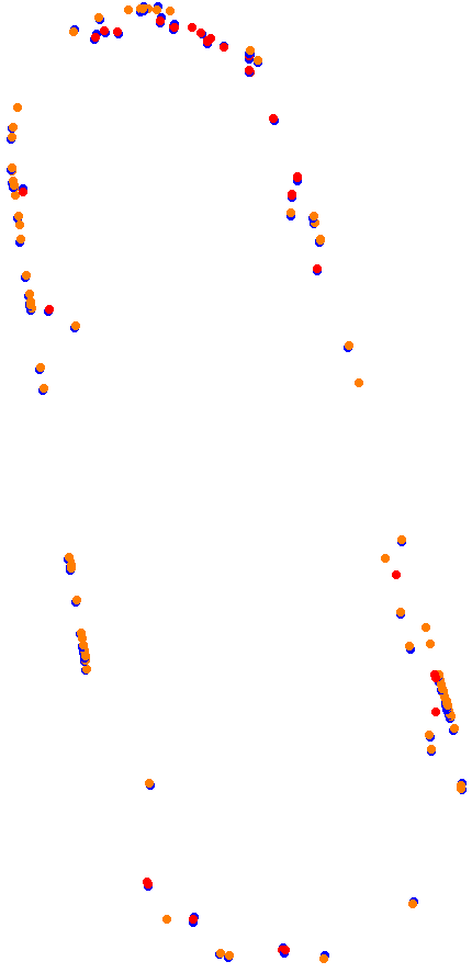 wwt_raceway collisions