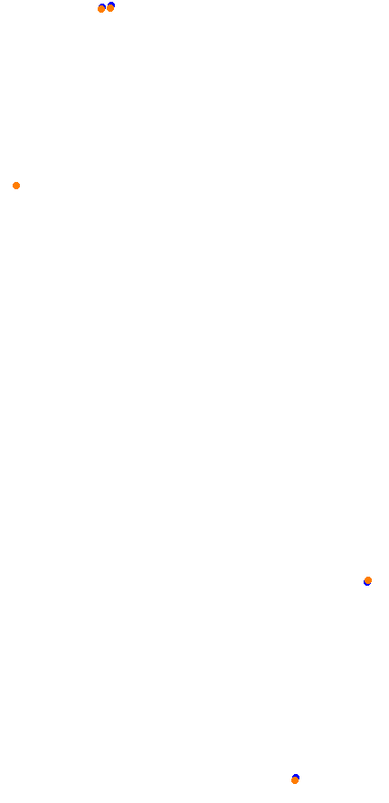 wwt_raceway collisions