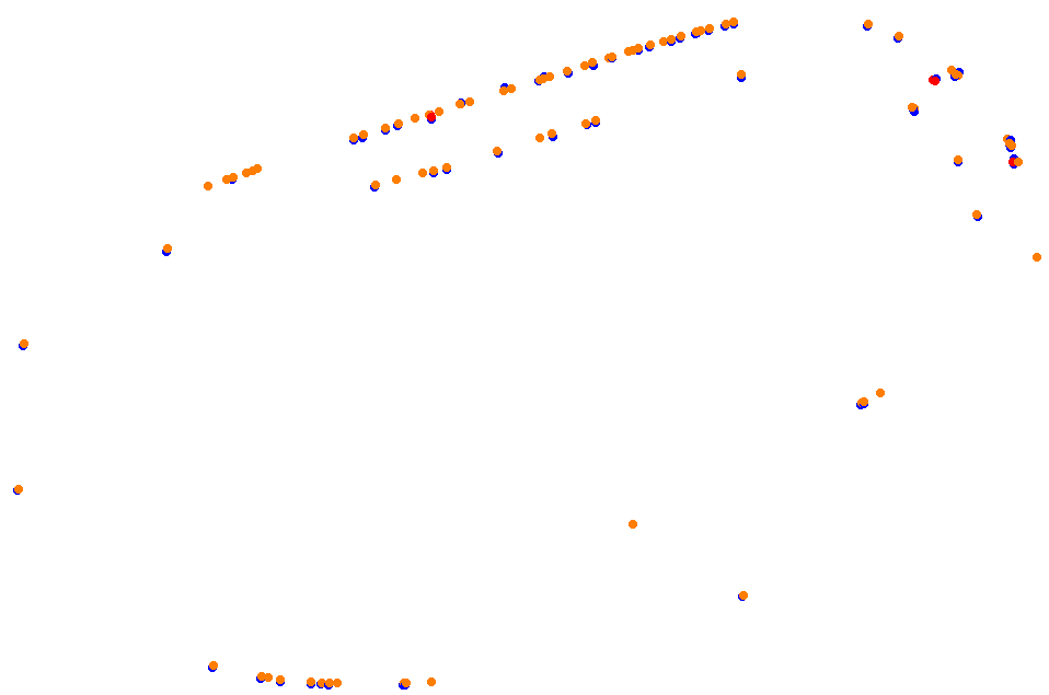 aa_richmond collisions
