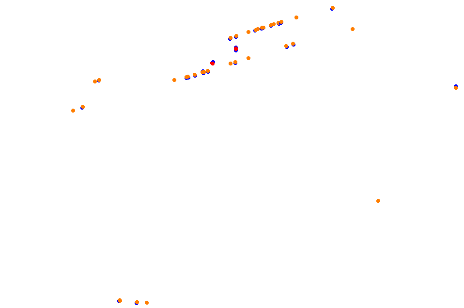 aa_richmond collisions