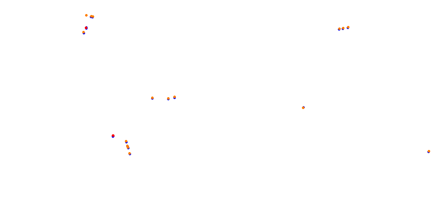 tetsurivalley collisions