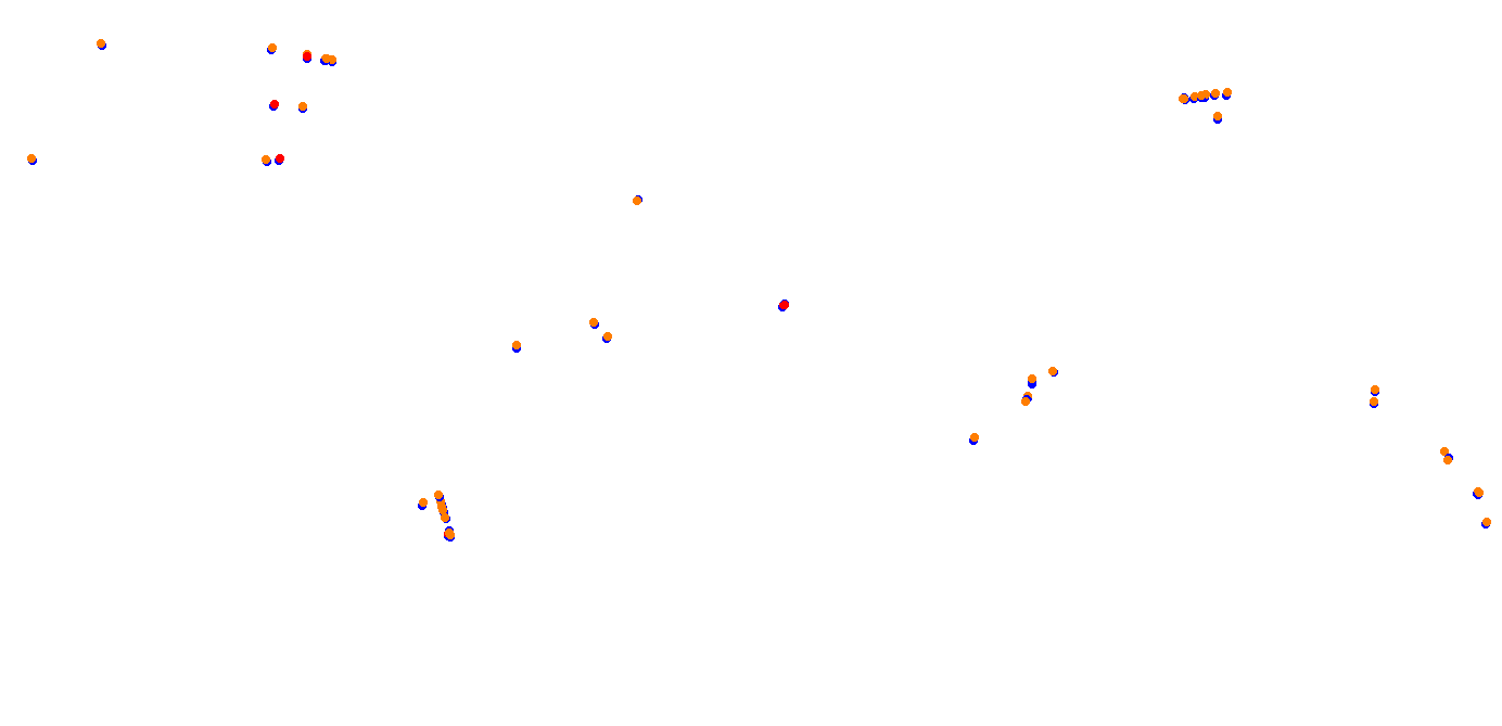tetsurivalley collisions