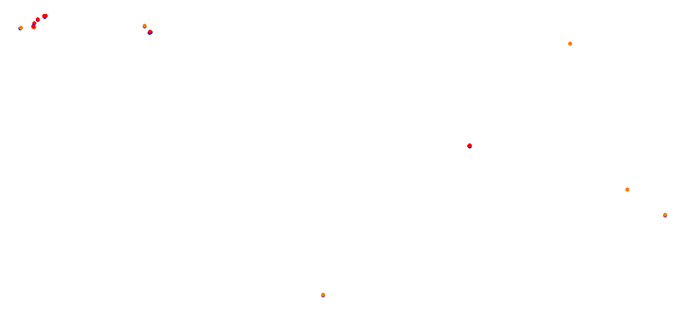 tetsurivalley collisions