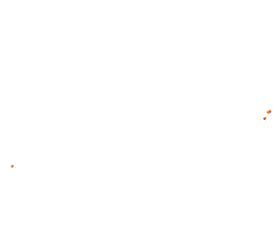 ac_ladderhorn collisions