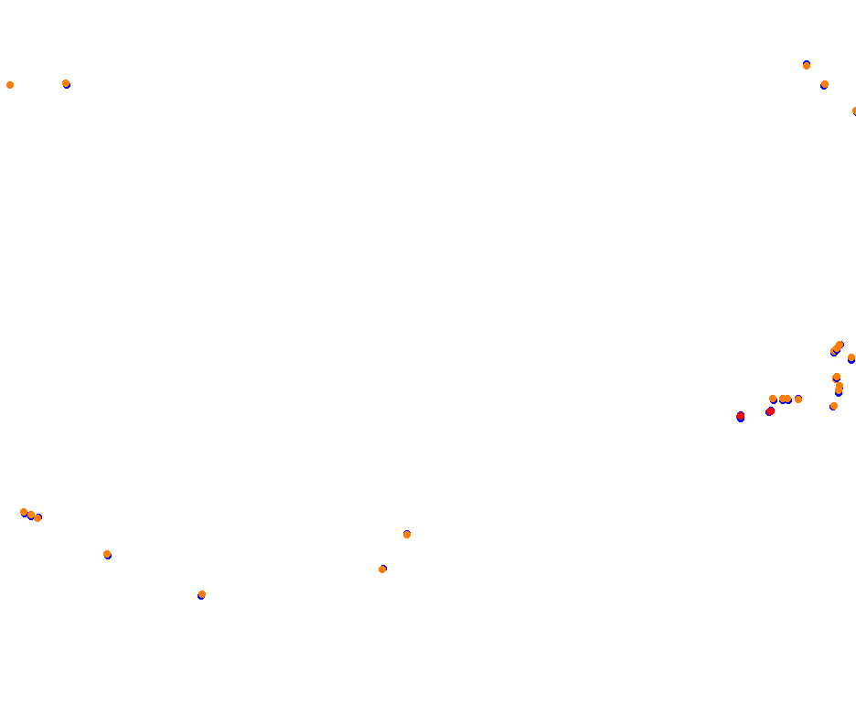 ac_ladderhorn collisions