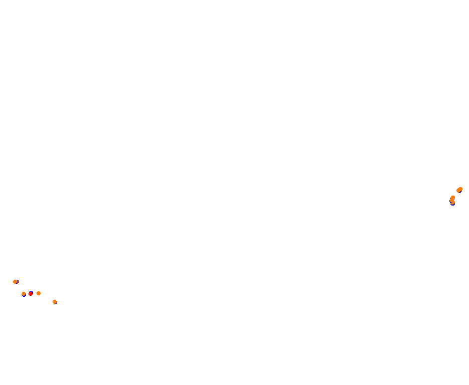 ac_ladderhorn collisions