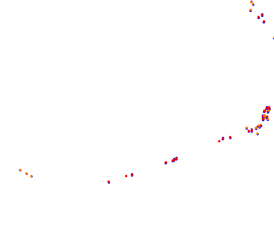 ac_ladderhorn collisions