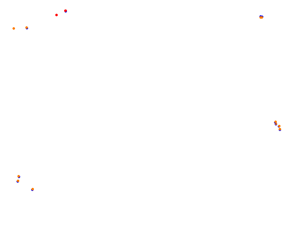 ac_ladderhorn collisions