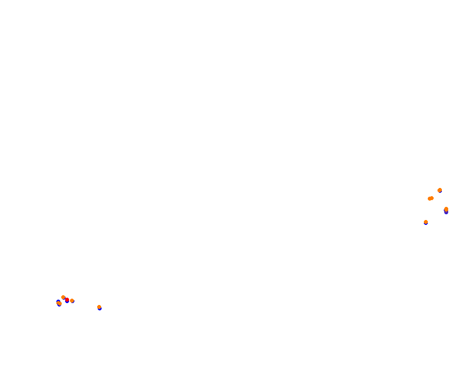 ac_ladderhorn collisions