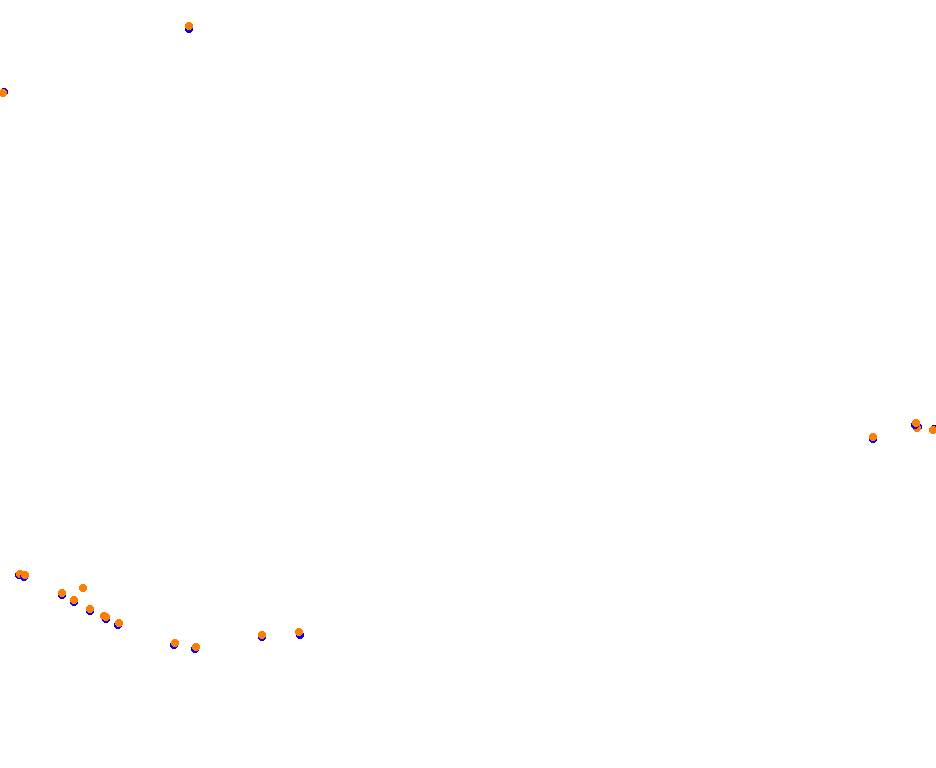 ac_ladderhorn collisions