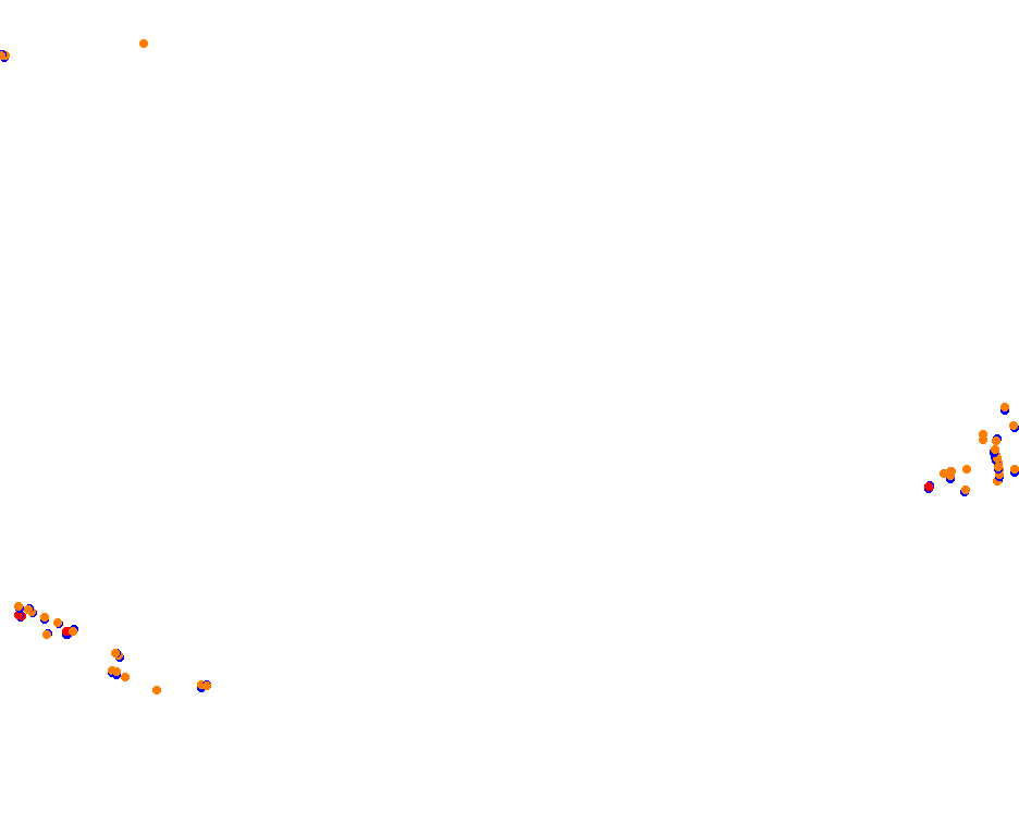 ac_ladderhorn collisions