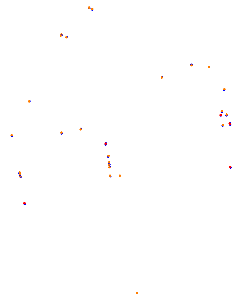 ks_laguna_seca collisions