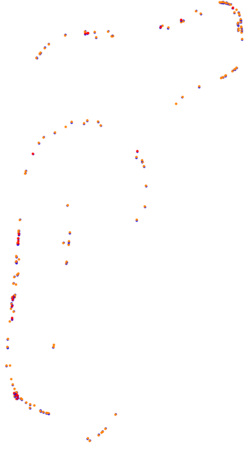 ks_monza66 collisions