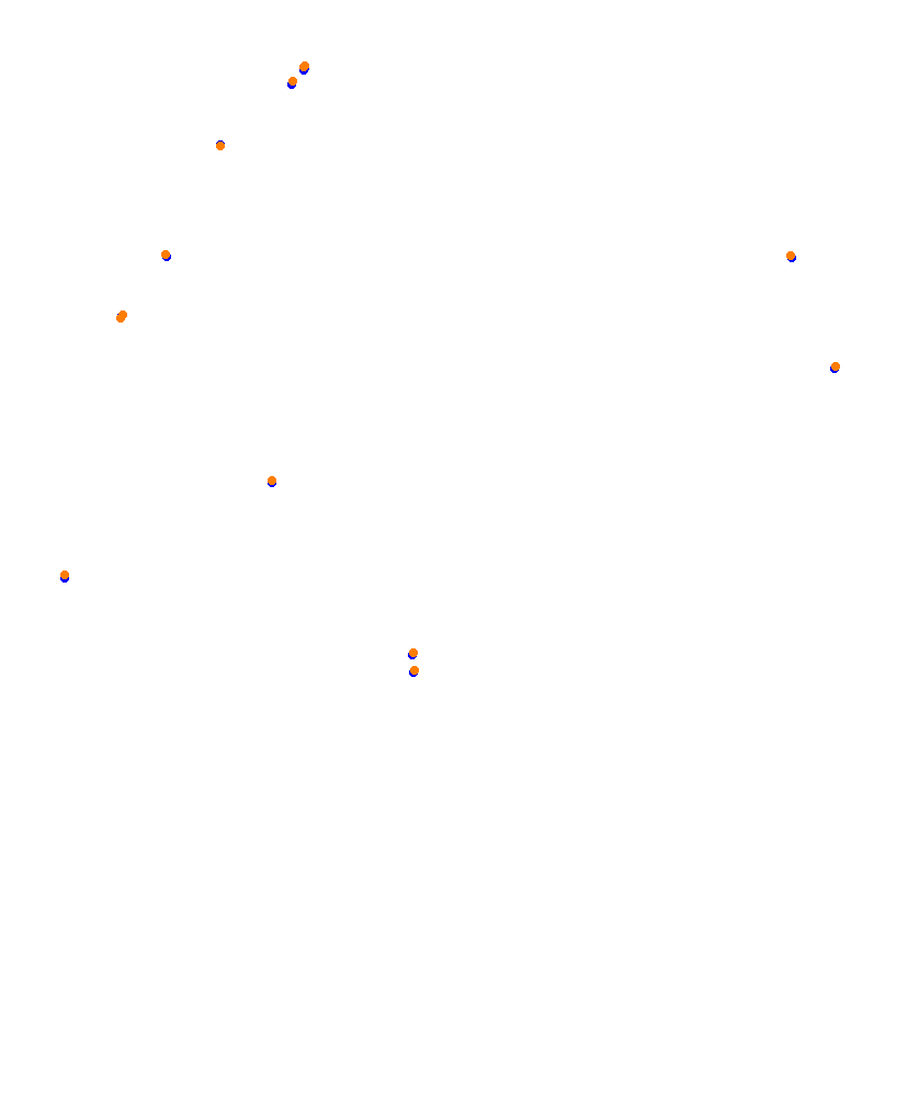 ks_laguna_seca collisions