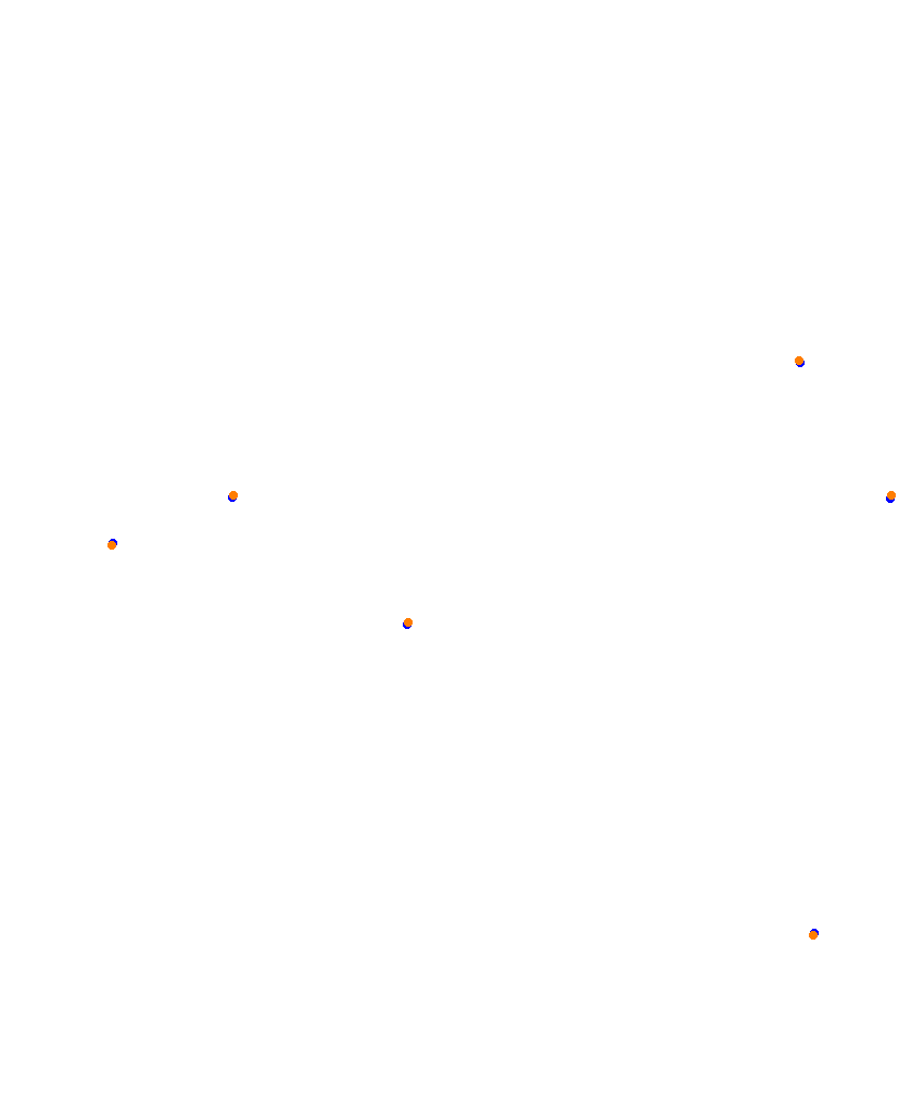 ks_laguna_seca collisions