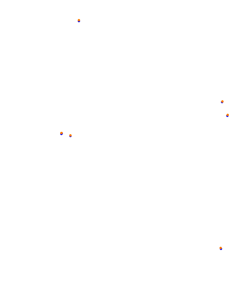 ks_laguna_seca collisions