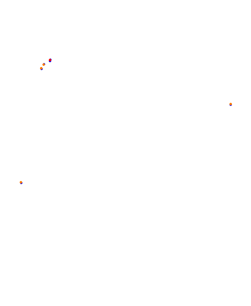 ks_laguna_seca collisions
