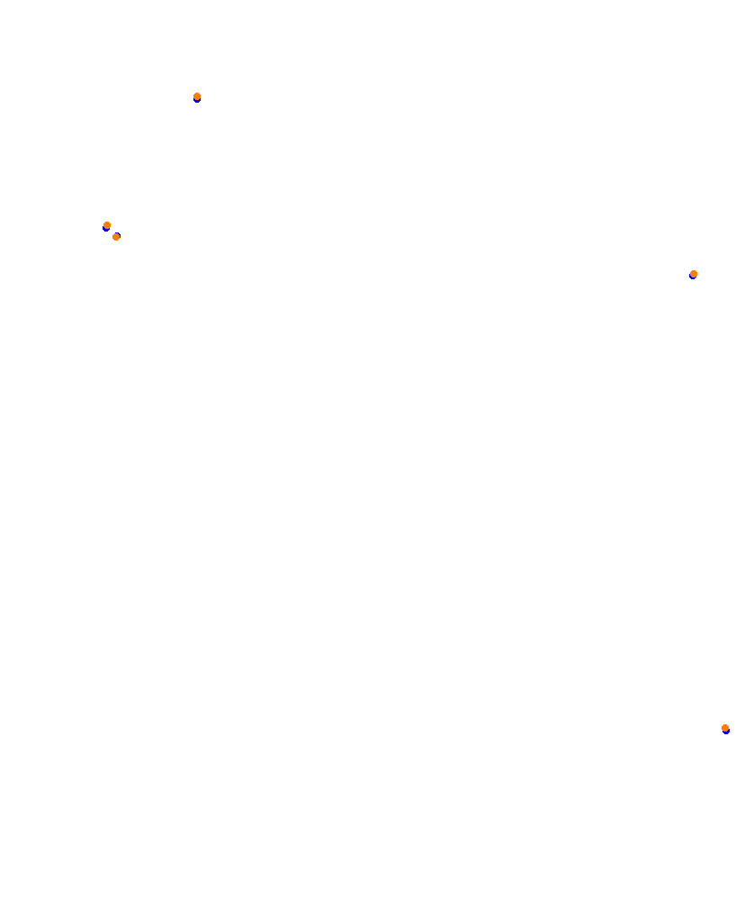 ks_laguna_seca collisions