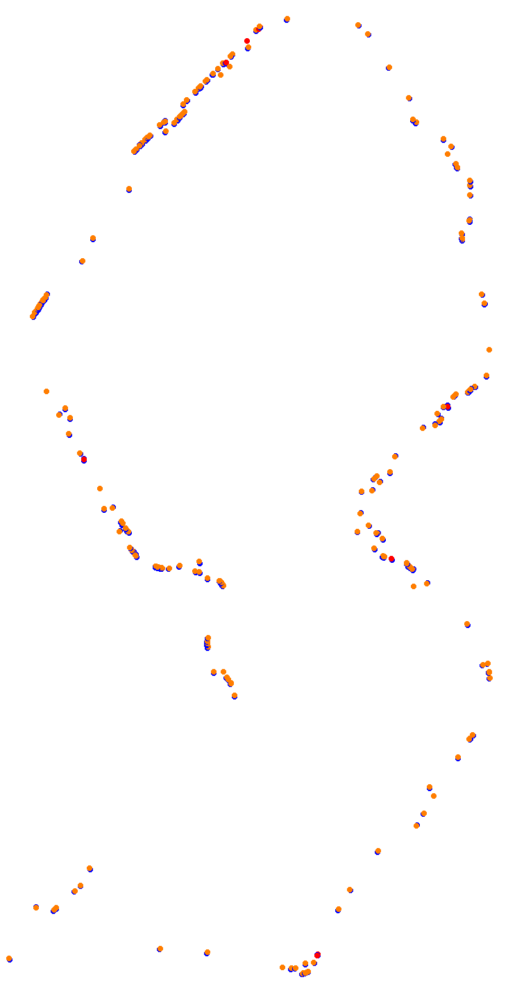 acu_barcelona-city collisions