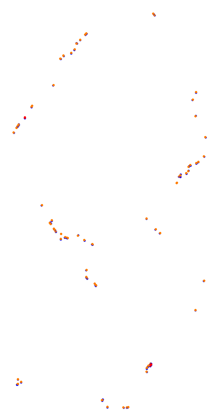 acu_barcelona-city collisions