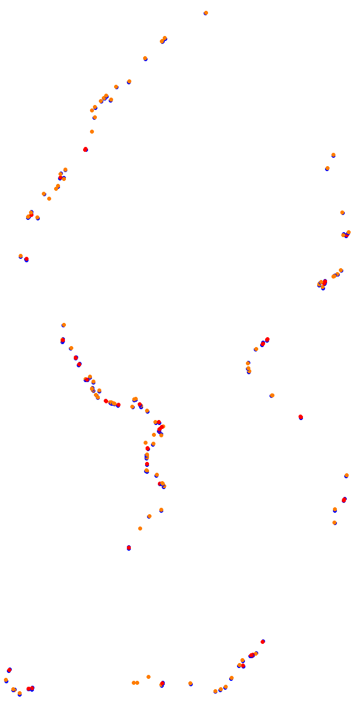 acu_barcelona-city collisions
