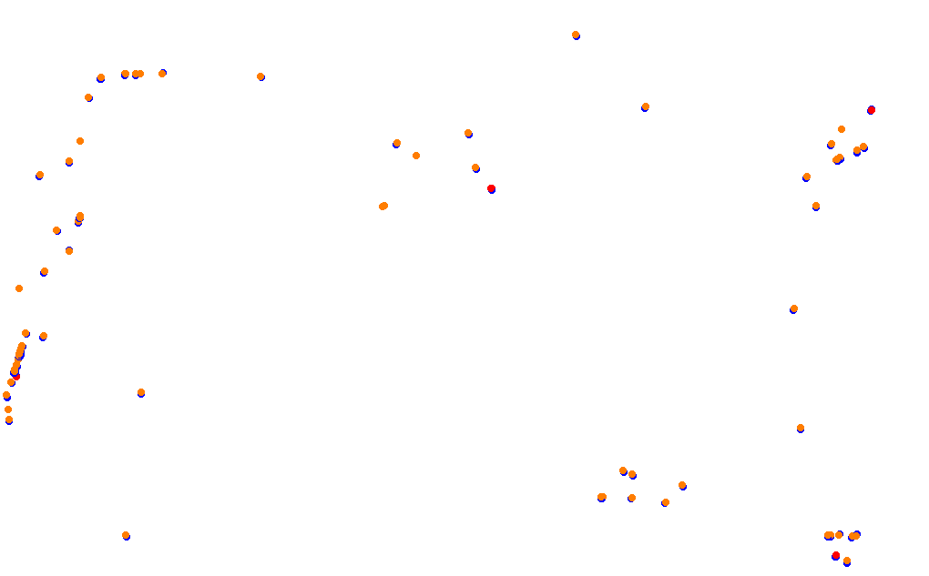 00_goria_thun collisions