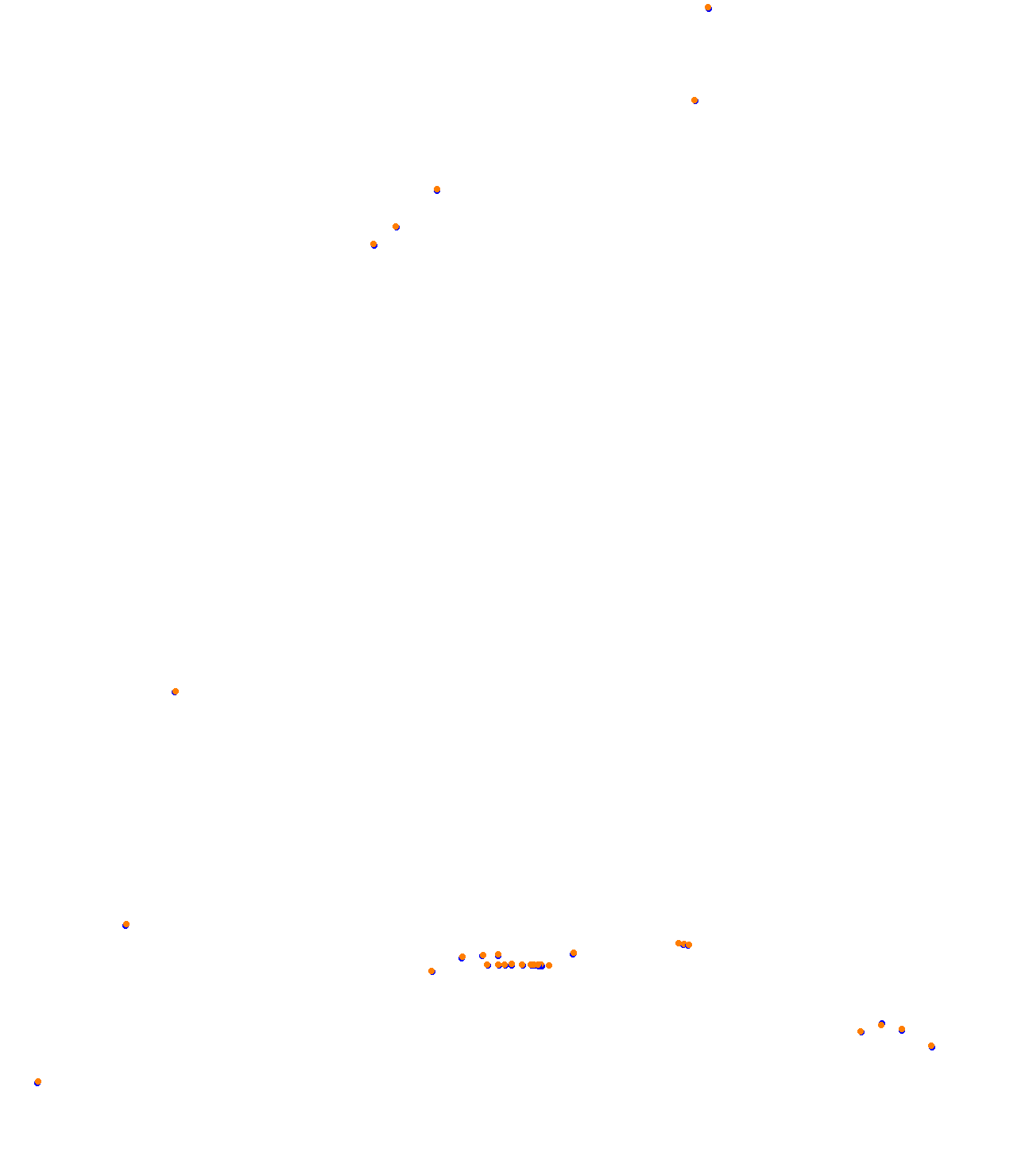 gt_dragontrail collisions