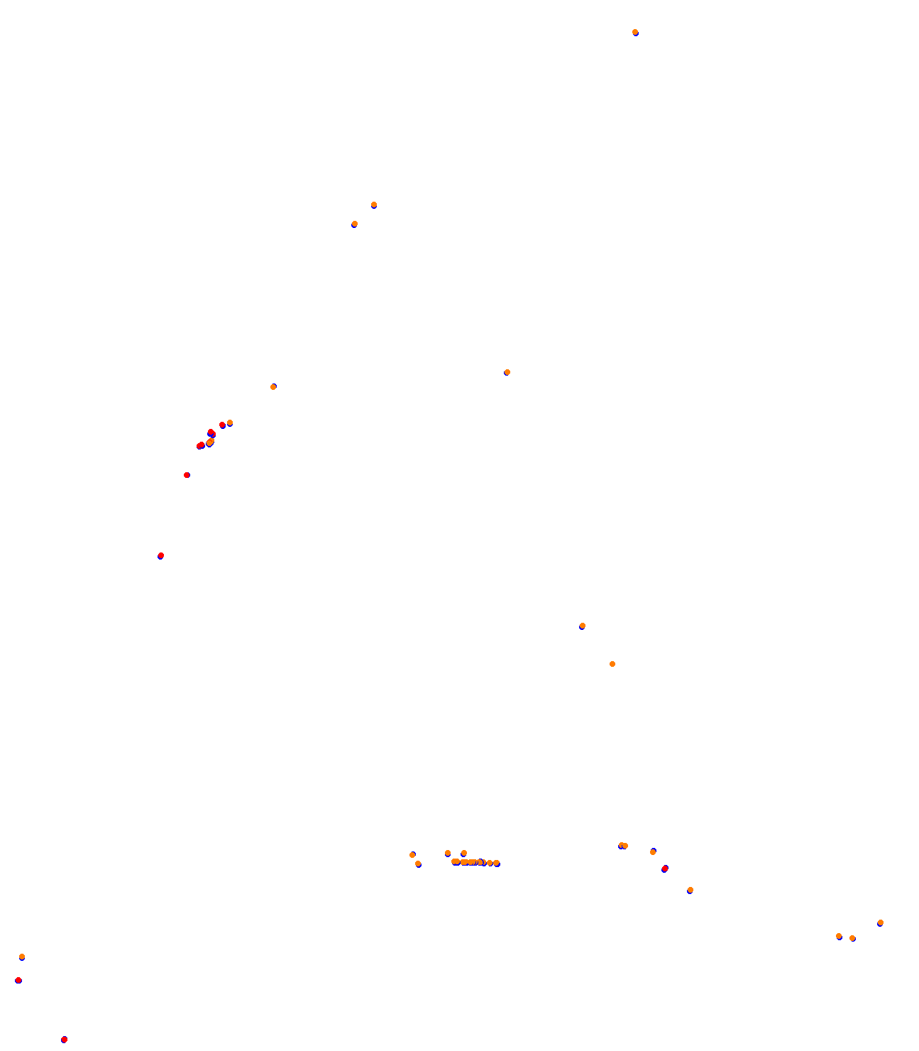 gt_dragontrail collisions