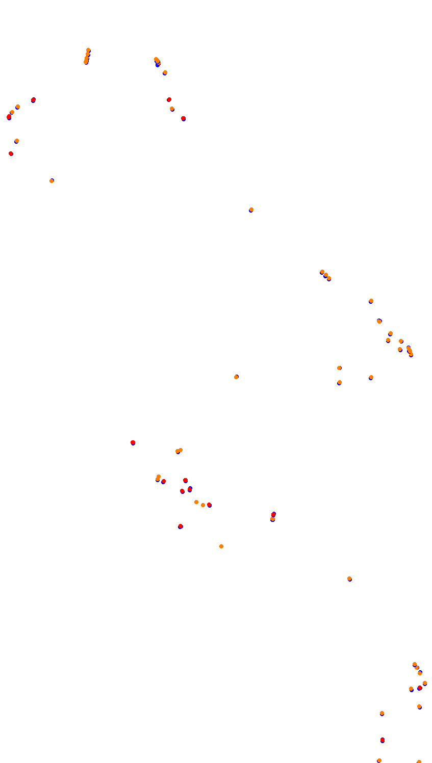 kyalami_2016 collisions