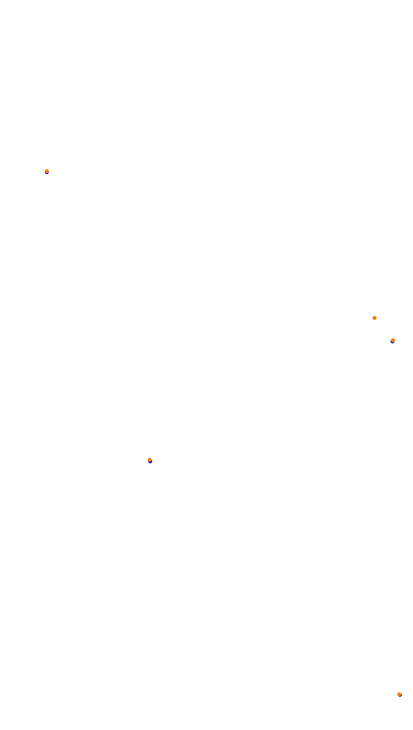 kyalami_2016 collisions