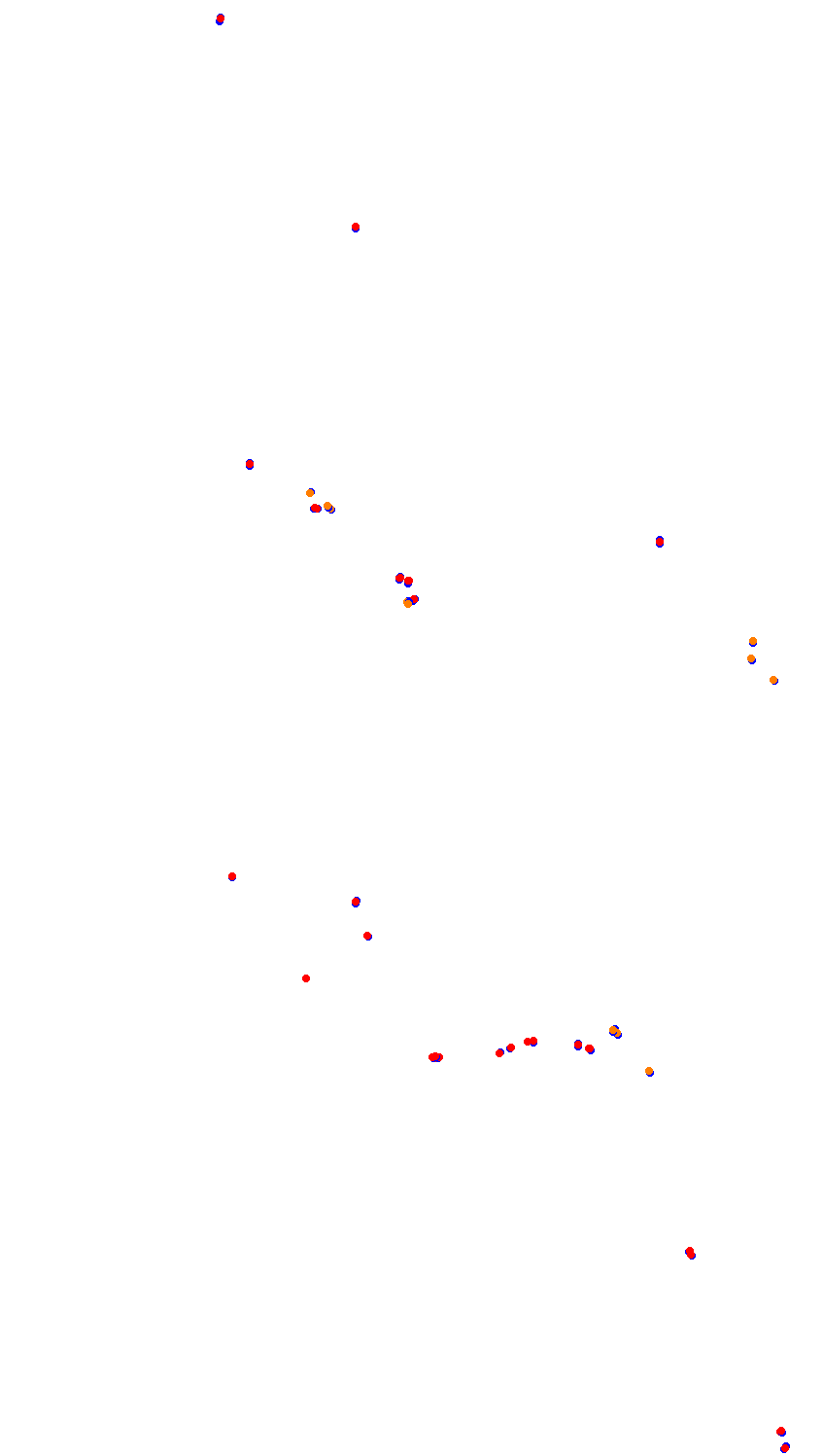kyalami_2016 collisions