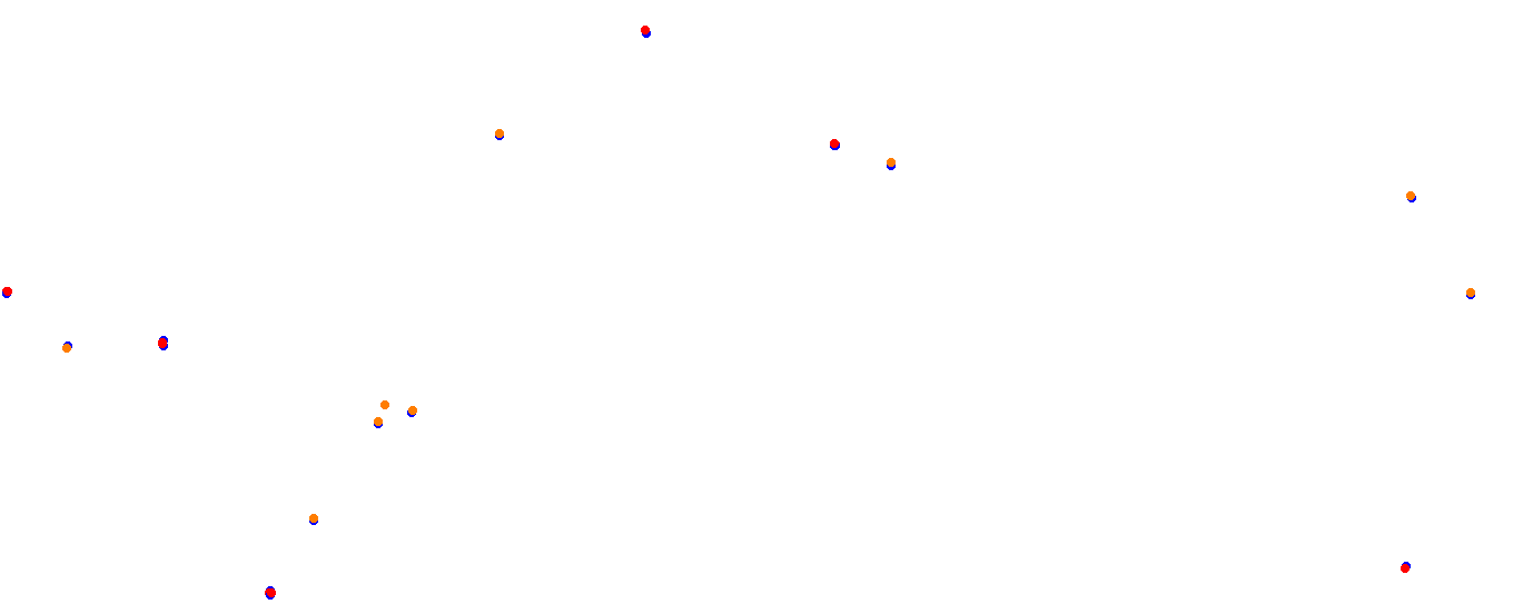 doningtonpark2018 collisions