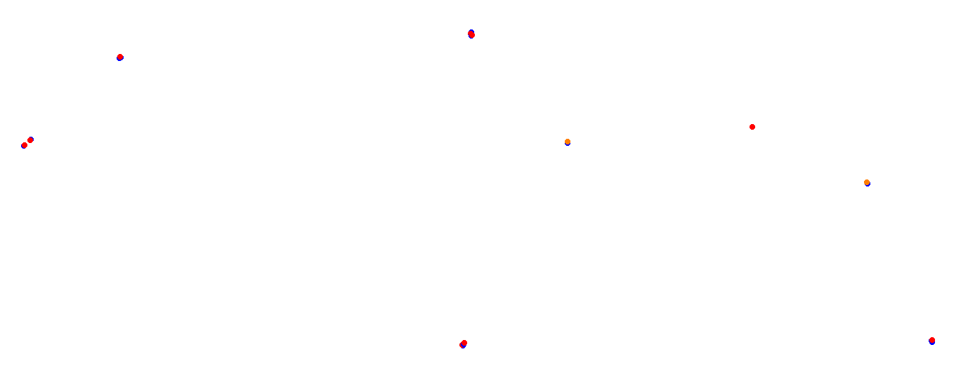 doningtonpark2018 collisions