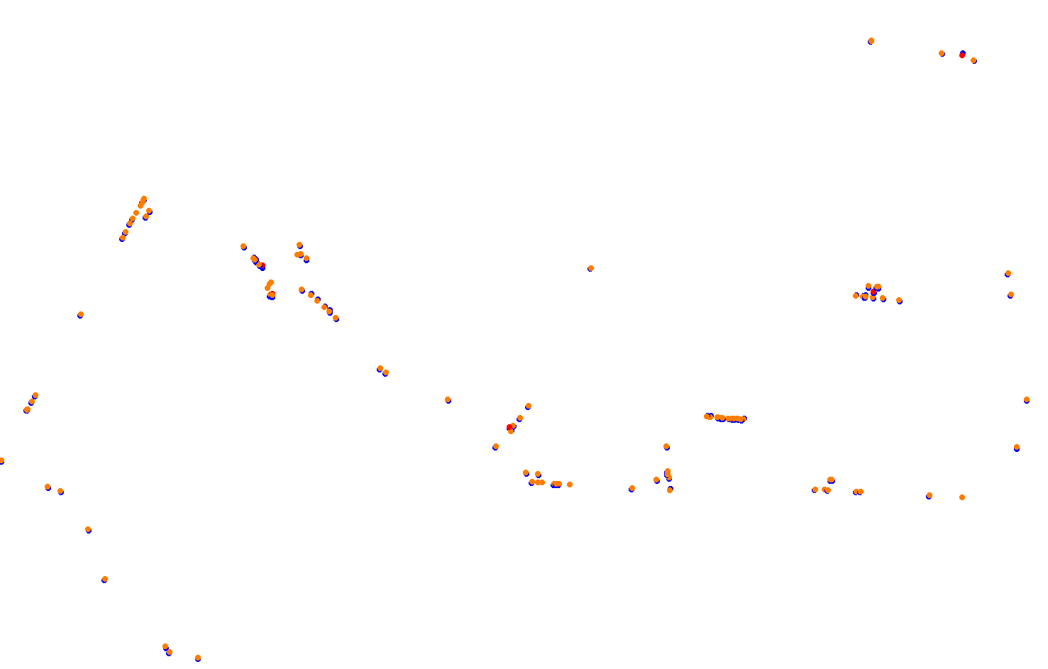 singapore_2020 collisions