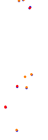 SMT_ragingbeach collisions