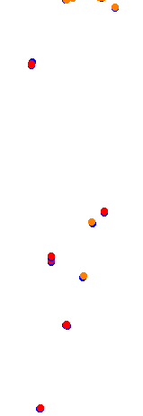 SMT_ragingbeach collisions