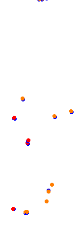 SMT_ragingbeach collisions