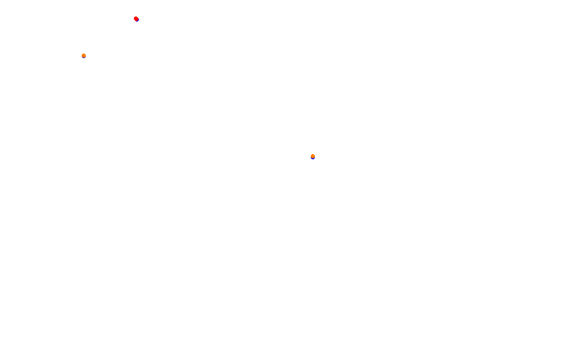 00_heartlake collisions